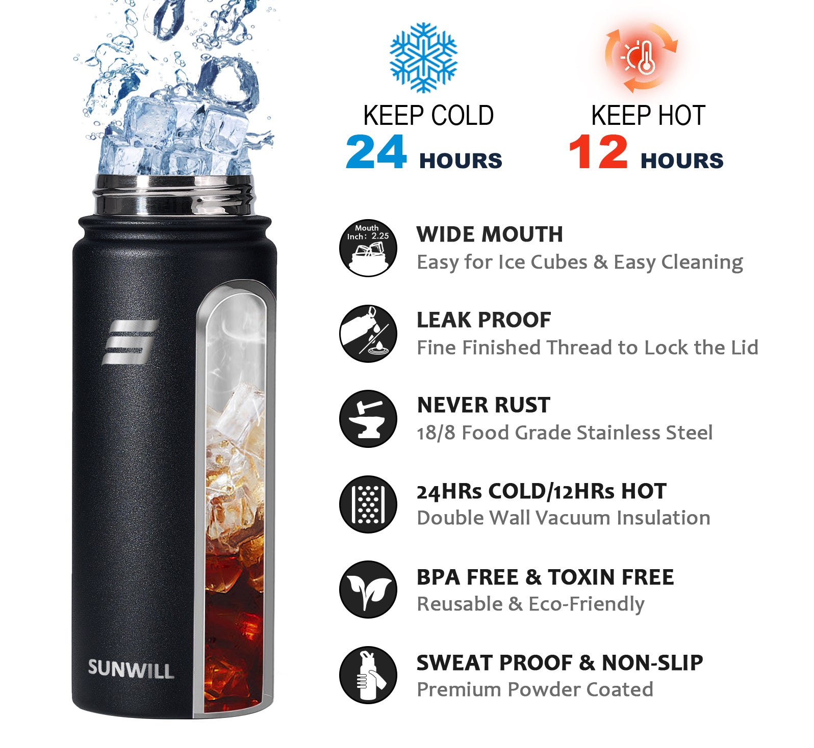 BOTTLE BOTTLE Stainless Steel Water Bottle with Straw and Lid,32oz Vacuum  Insulated Water Bottle,Stay Cold for 24 Hrs, Hot for 12 Hrs, Leak-Proof  Wide