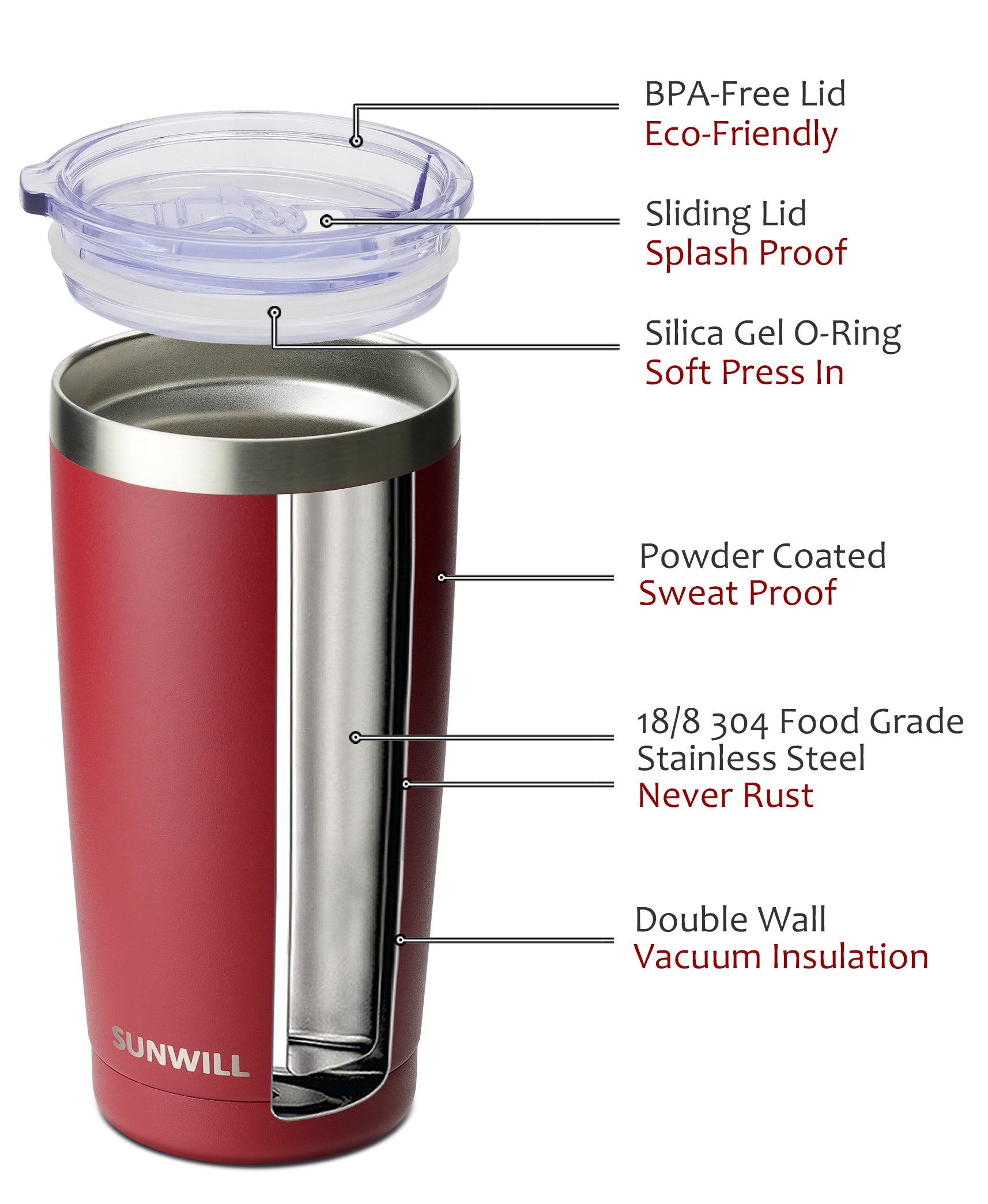 SUNWILL Coffee Mug, 22oz Vacuum Insulated Camping Mug with handle and