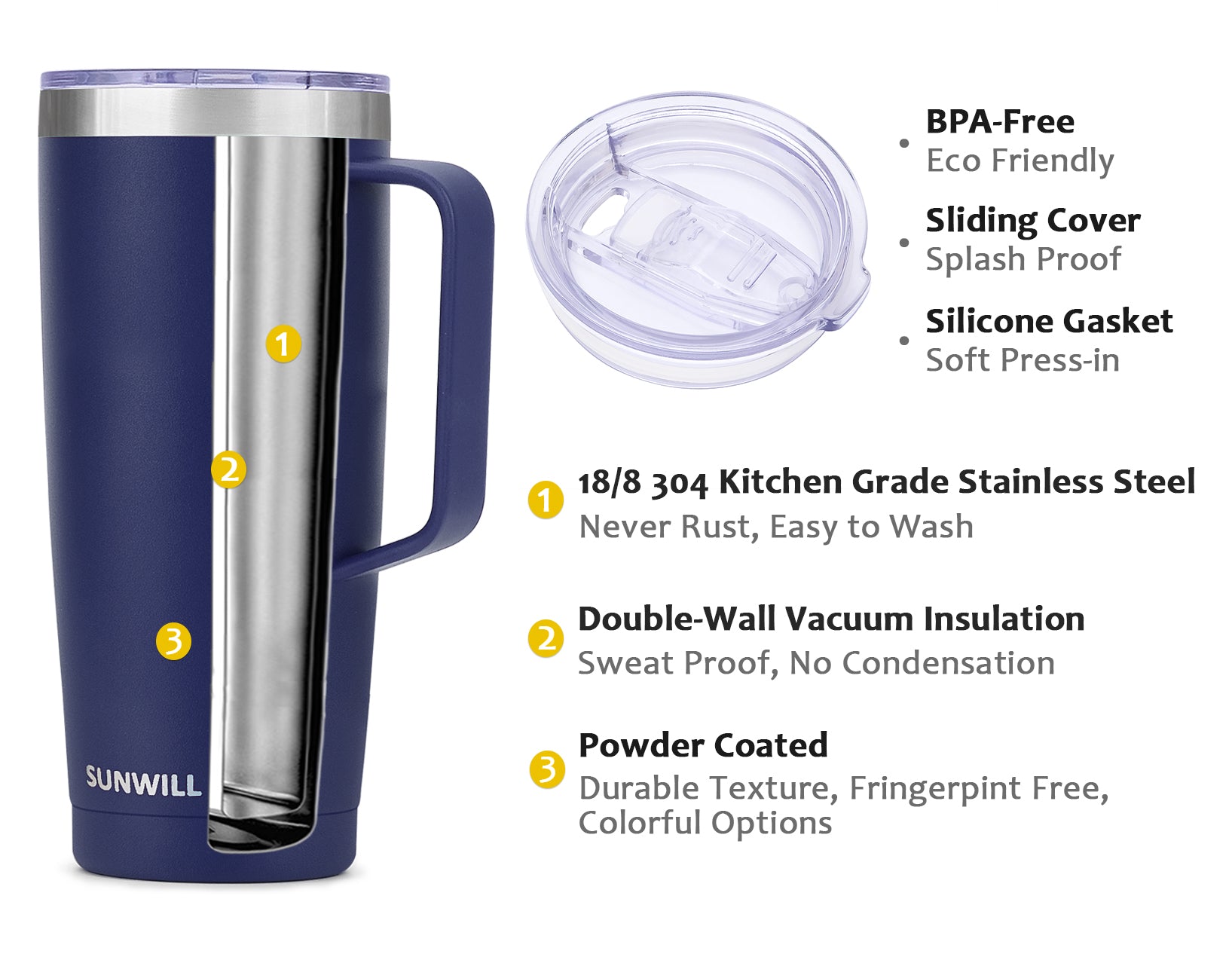 12oz Stainless Steel Insulated Coffee Mug with Handle, Double Wall Vacuum  Travel Mug, Tumbler Cup with Sliding Lid, Navy : : Home